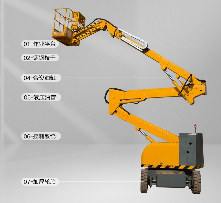 苏州曲臂式升降平台